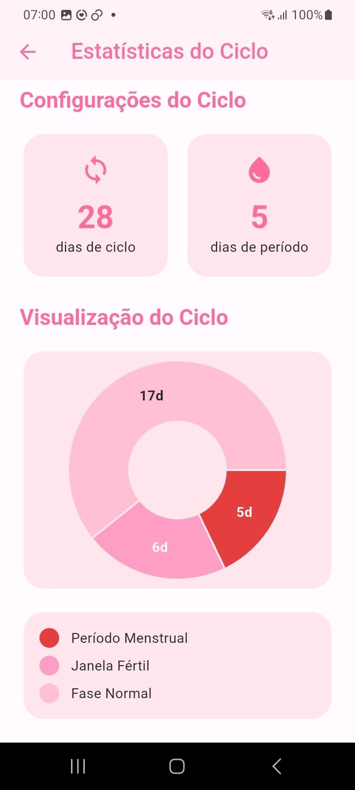 Tela de boas-vindas do app Ciclo da Mulher